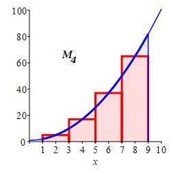 ex_x^2+1_mid_4